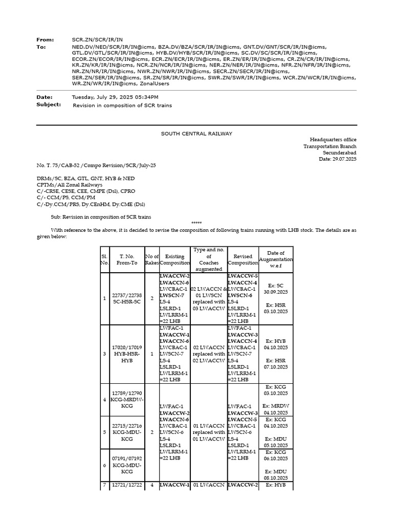 SCR Trains Composition Revision Notice | PDF | Rail Transport | Railway ...