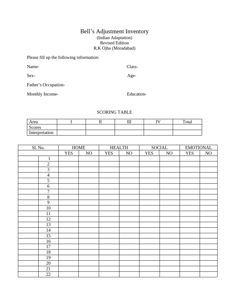 Bell's Adjustment Inventory | PDF