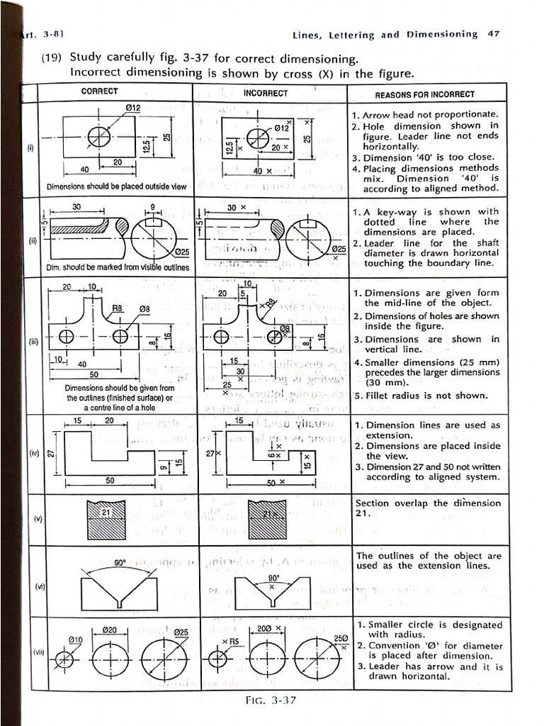 Correction of Dimensions | PDF