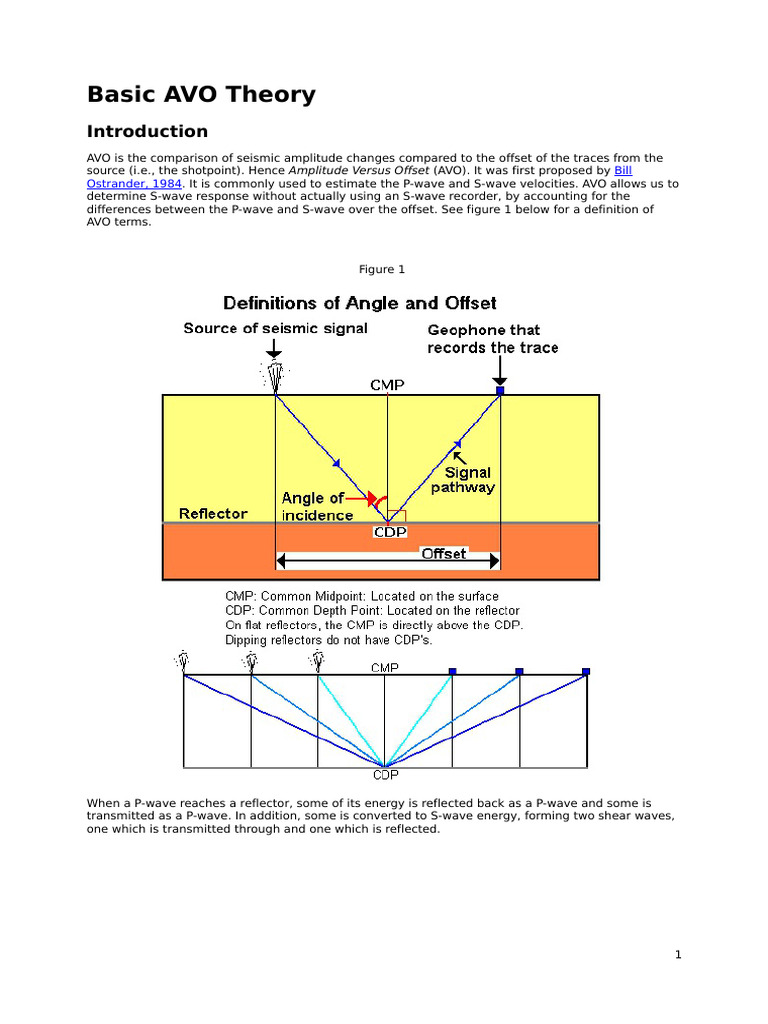 Understanding AVO Theory and Analysis | PDF | Porosity | Waves
