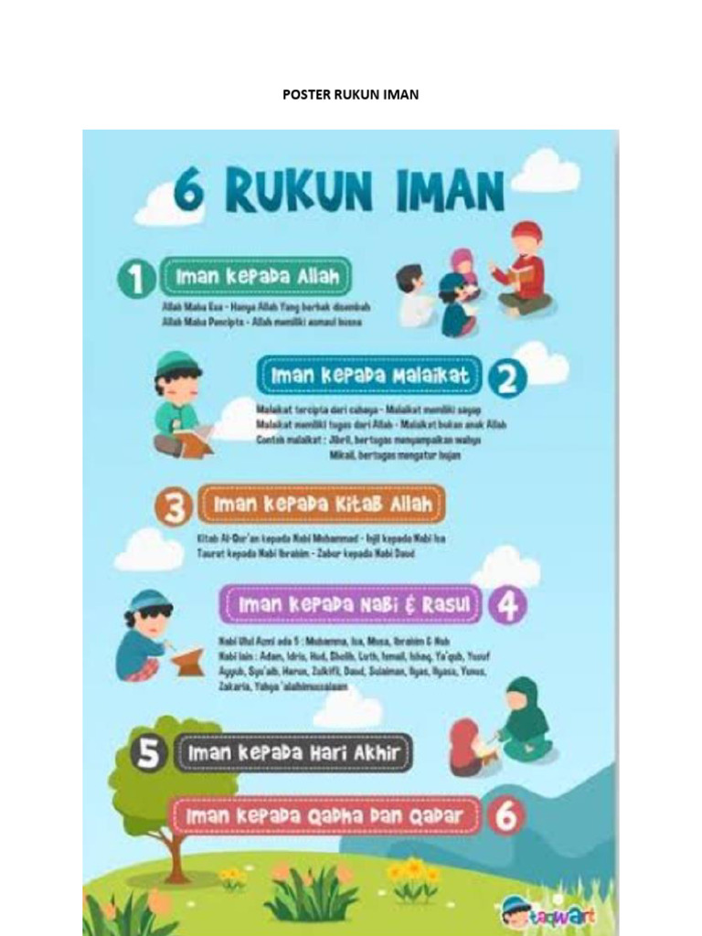 Poster Rukun Iman | PDF