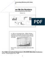 Communicating Data Through Charts