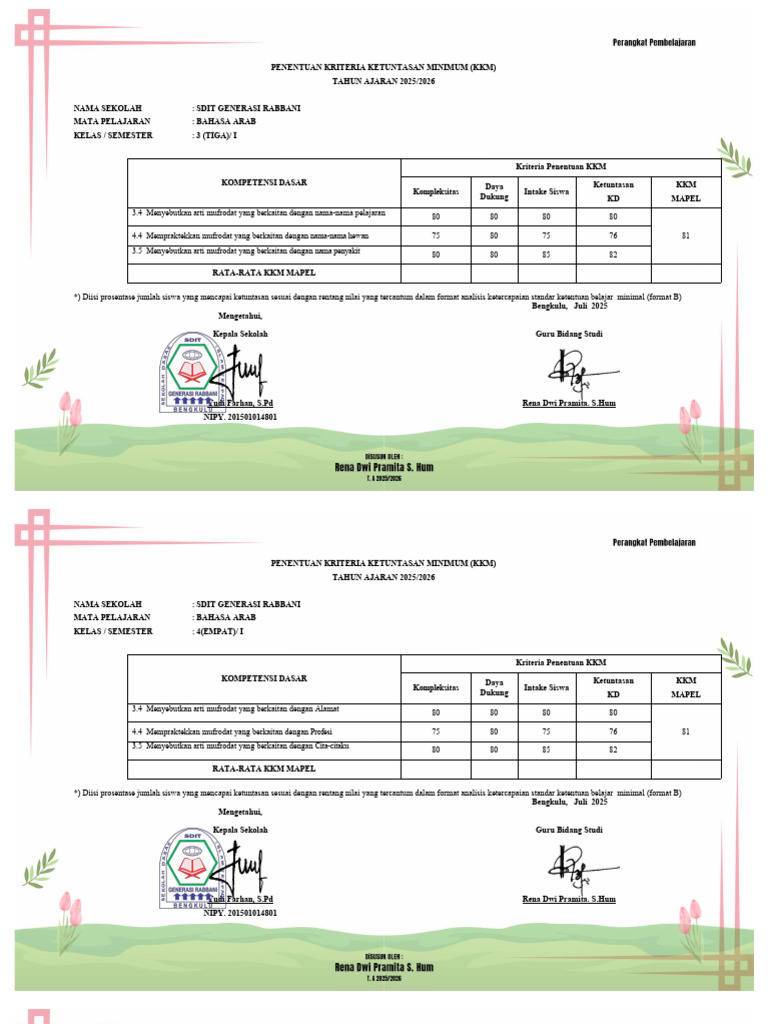KKM | PDF