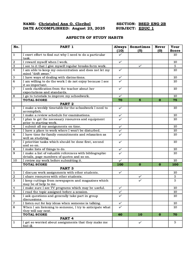 Study Habits Assessment and Reflection | PDF | Learning | Essays