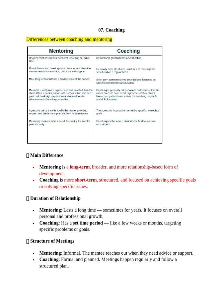 07.Coaching and Mentoring - Mohan | PDF | Mentorship | Leadership