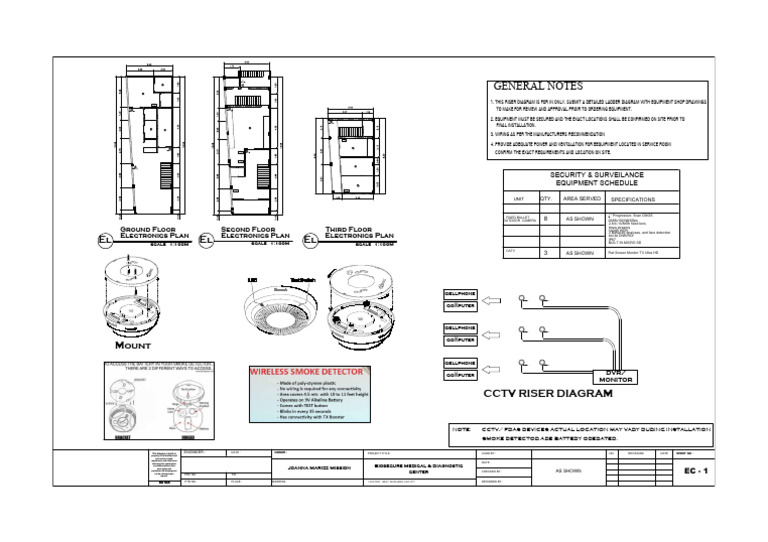 CCTV Riser Diagram and Equipment Plan | PDF | Closed Circuit Television ...