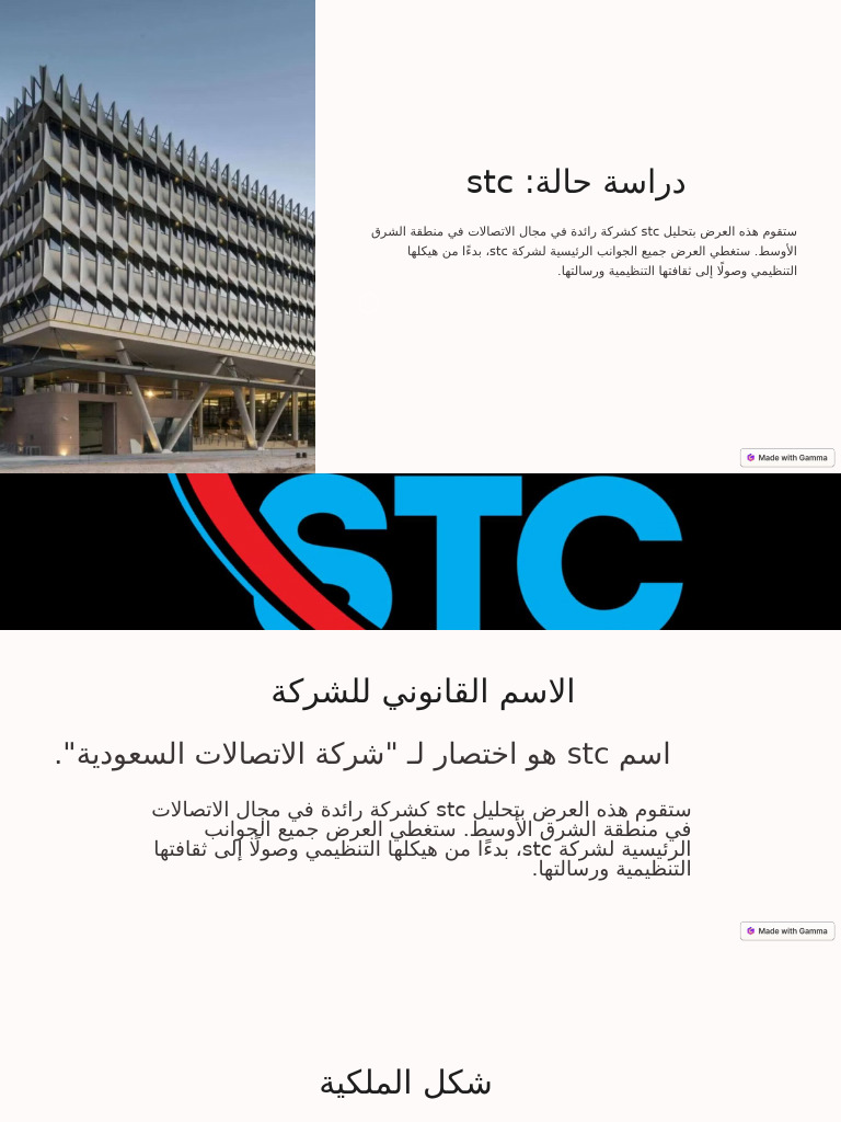 Drash Halh STC | PDF