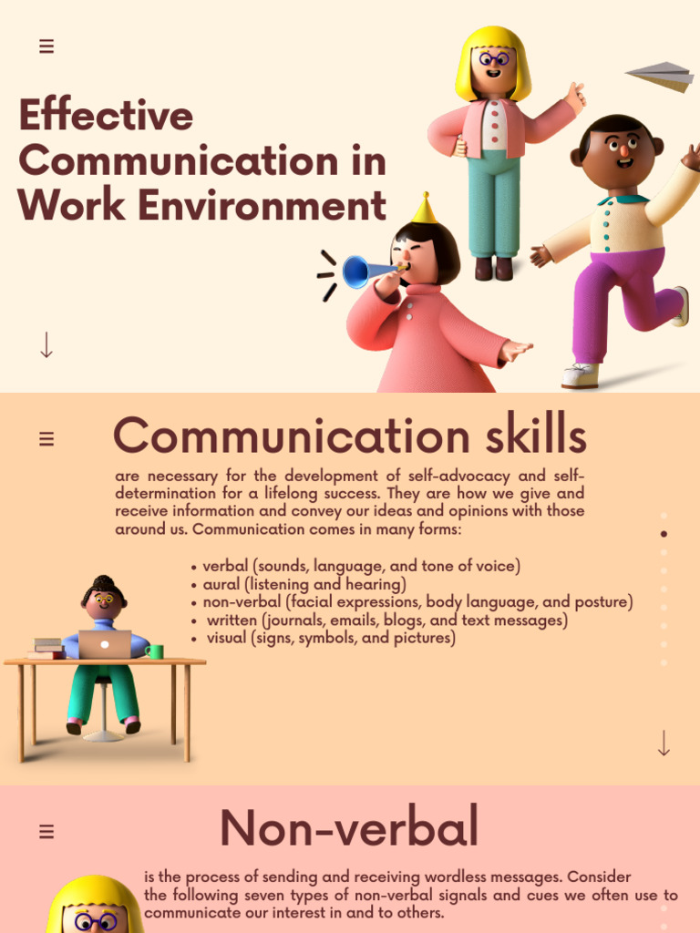 Effective Communication in the Workplace | PDF | Communication ...