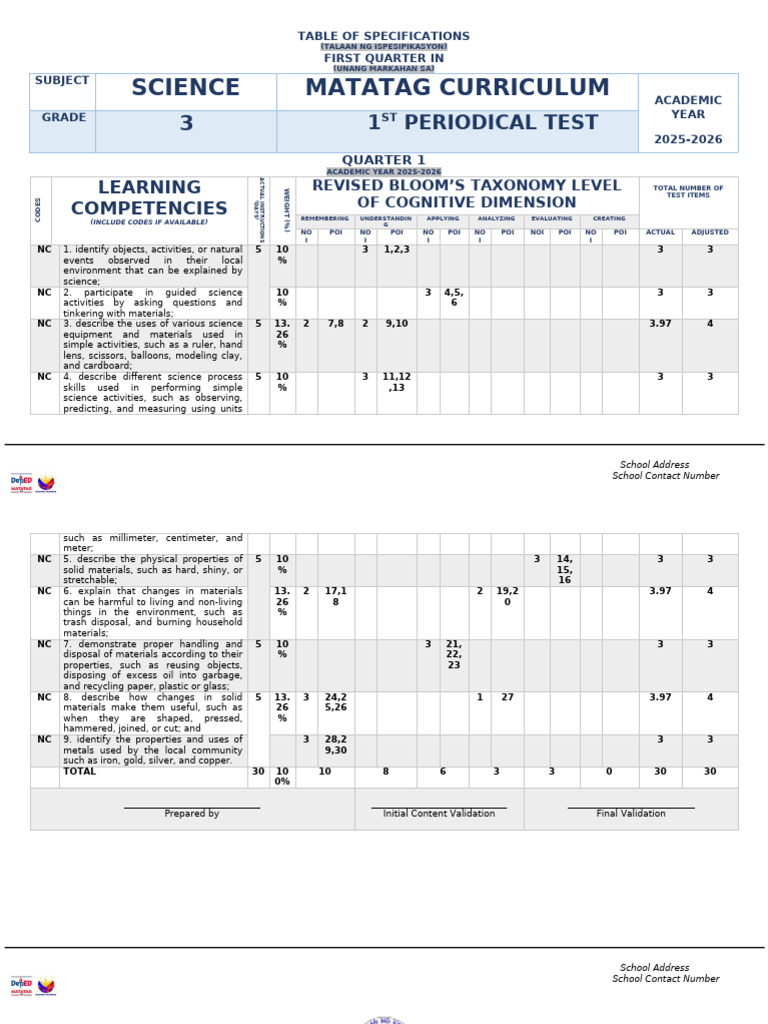 g3 Science-Tagalog q1 Test Tos Answer Key | PDF
