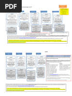 UWI Pre-Science N1 Programme Details | PDF | Academic Degree ...