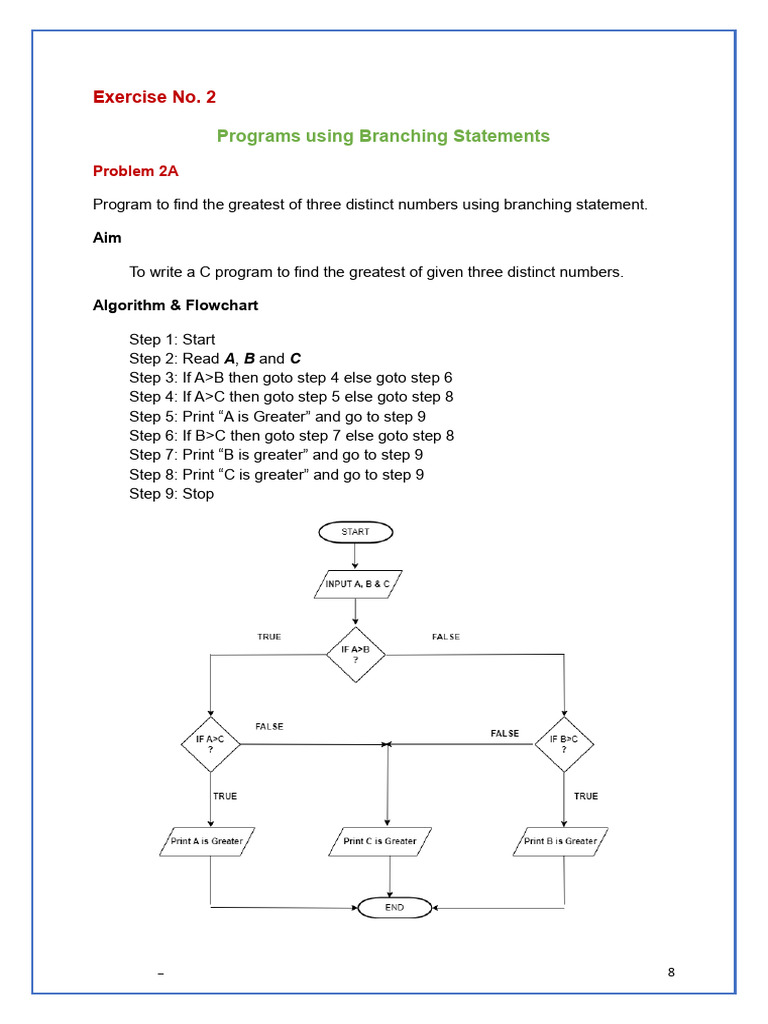 Display Day of Week Using Switch Case | PDF | Algorithms ...