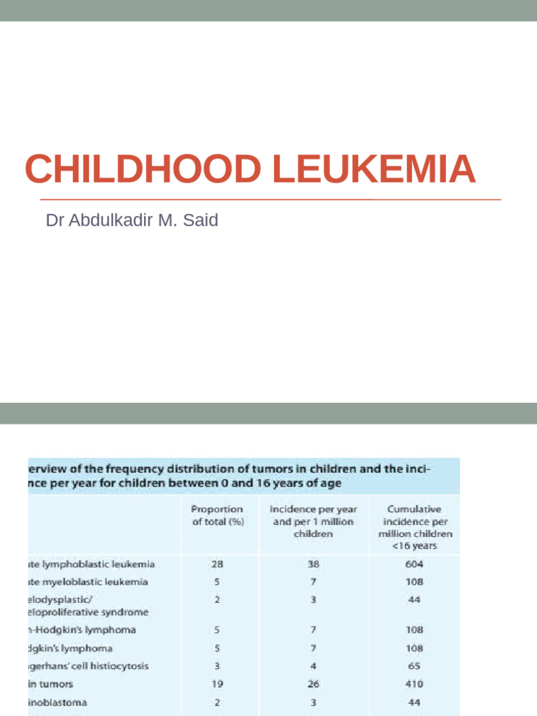 Childhood Leukemia Overview and Insights | PDF | Leukemia ...
