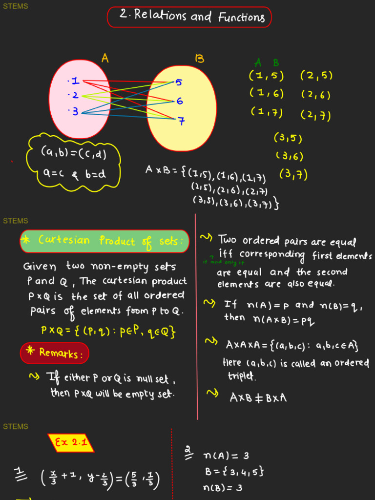 Maths Chapter 2 PDF | PDF
