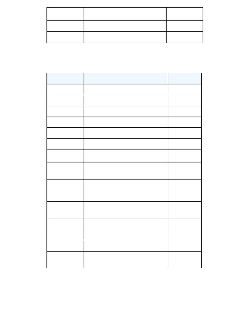 ReportChecklist 12-5 | PDF | Medical Device