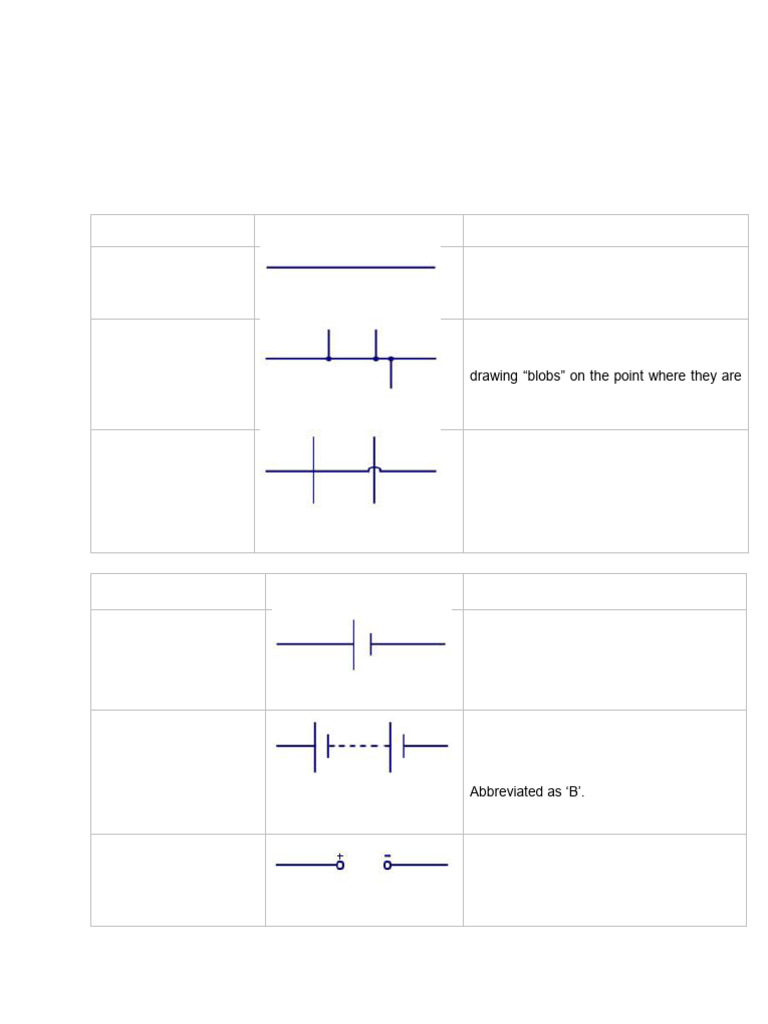 Mechanical Engineering Symbols Chart | PDF | Field Effect Transistor ...