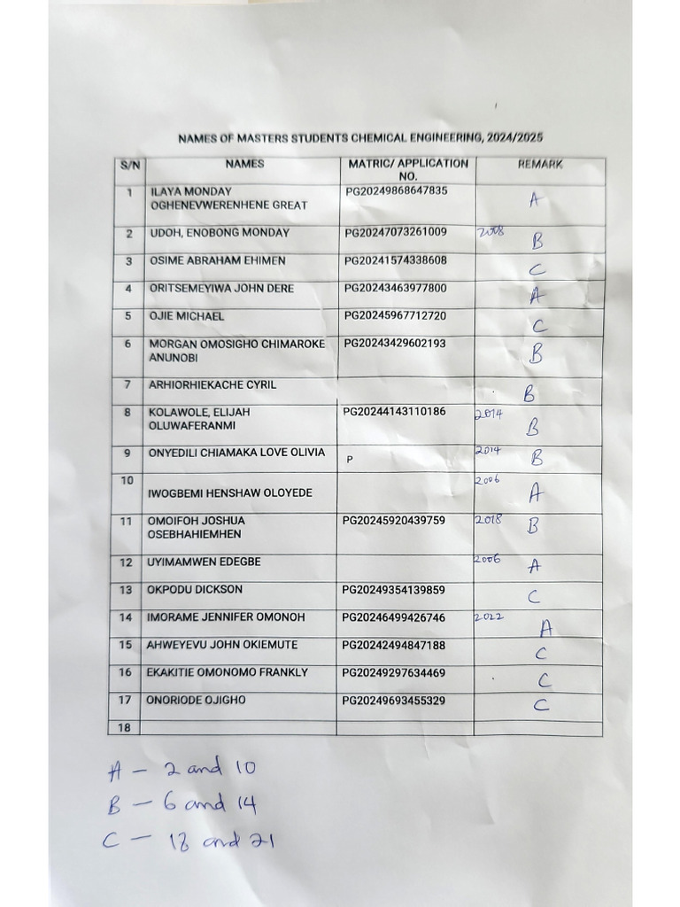 214 Assignment | PDF