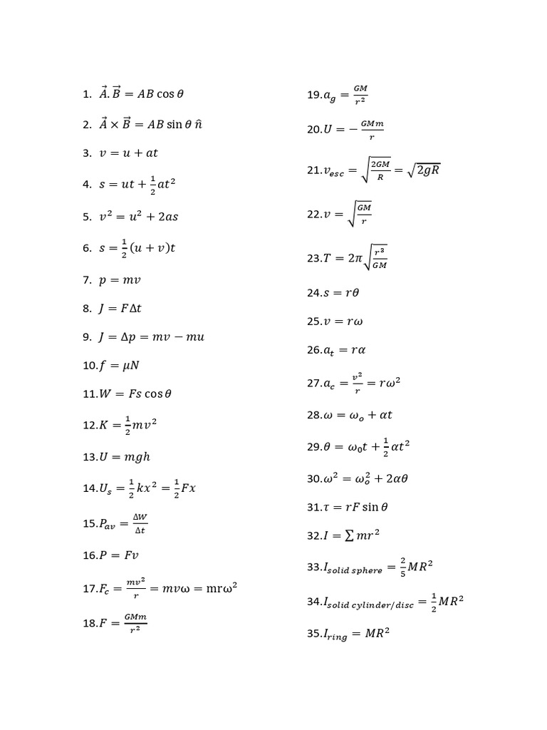 SP015 Formula List and Applications | PDF | Chess Theory | Chess Openings
