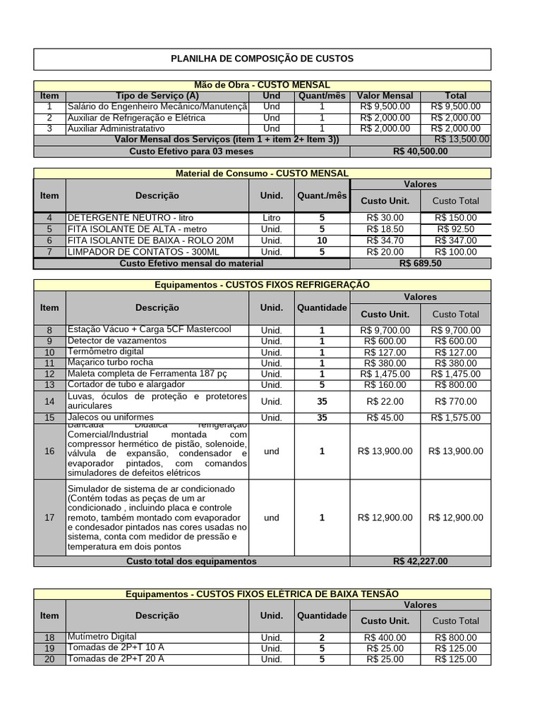 Planilha de Custos e Formação de Preços REV 1 | PDF