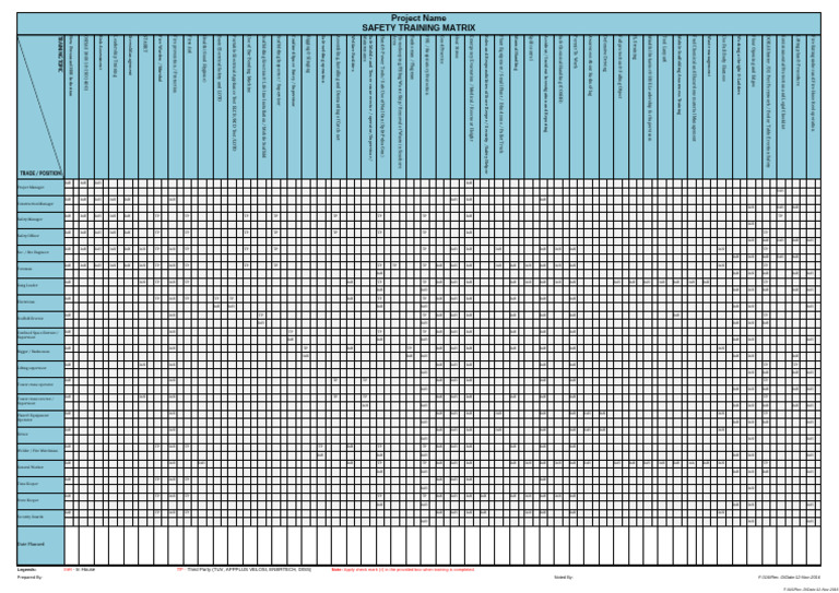 Comprehensive HSE Training Matrix | PDF | Safety | Occupational Safety ...
