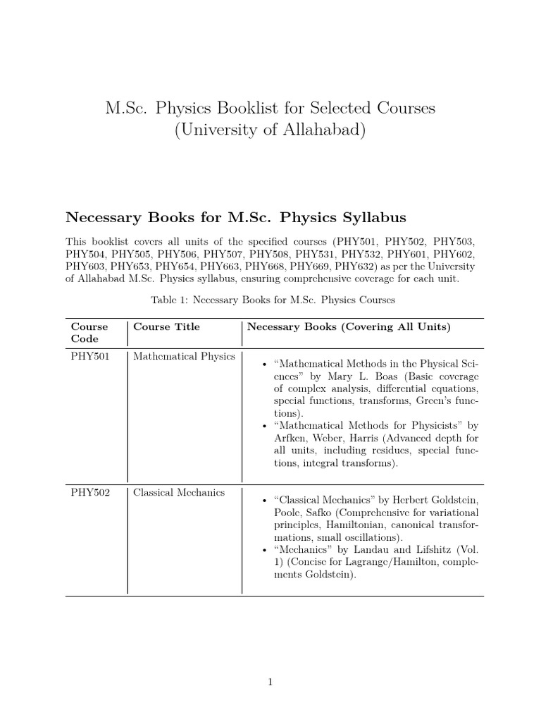 M.Sc. Physics Booklist Overview | PDF | Physics | Statistical Mechanics