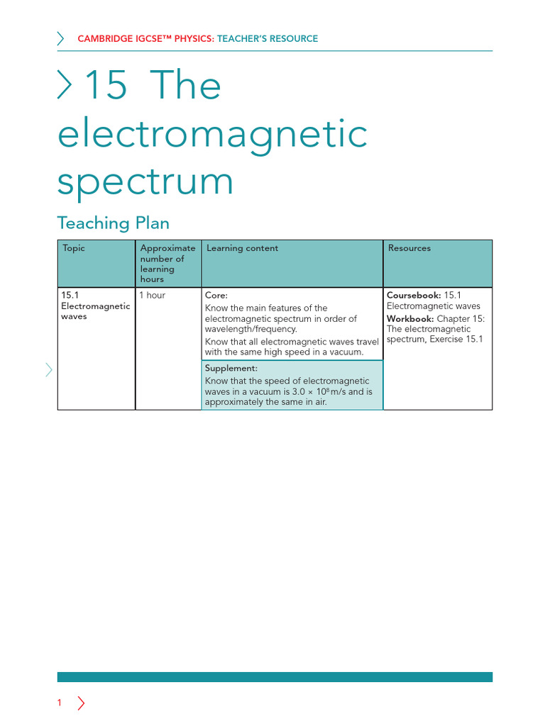 Electromagnetic Spectrum Teaching Guide | PDF | Electromagnetic ...