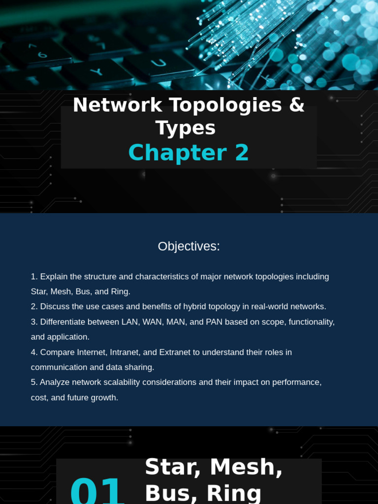 Network Topologies Explained: Types & Uses | PDF | Network Topology ...