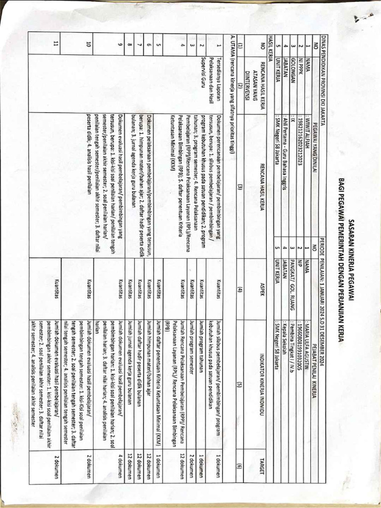 WIWIT ALFIAH - 198212162023212023 - SMK 58 - Compressed | PDF