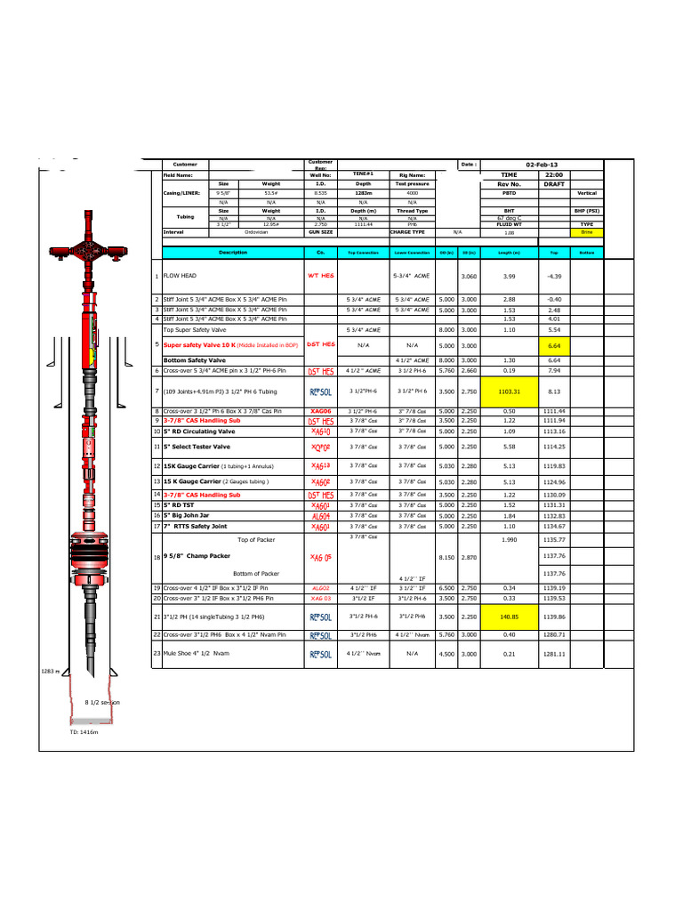 Well Data Report for Repsol Project | PDF | Fluid Dynamics | Plumbing