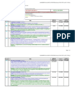 EC2 - Commentaires