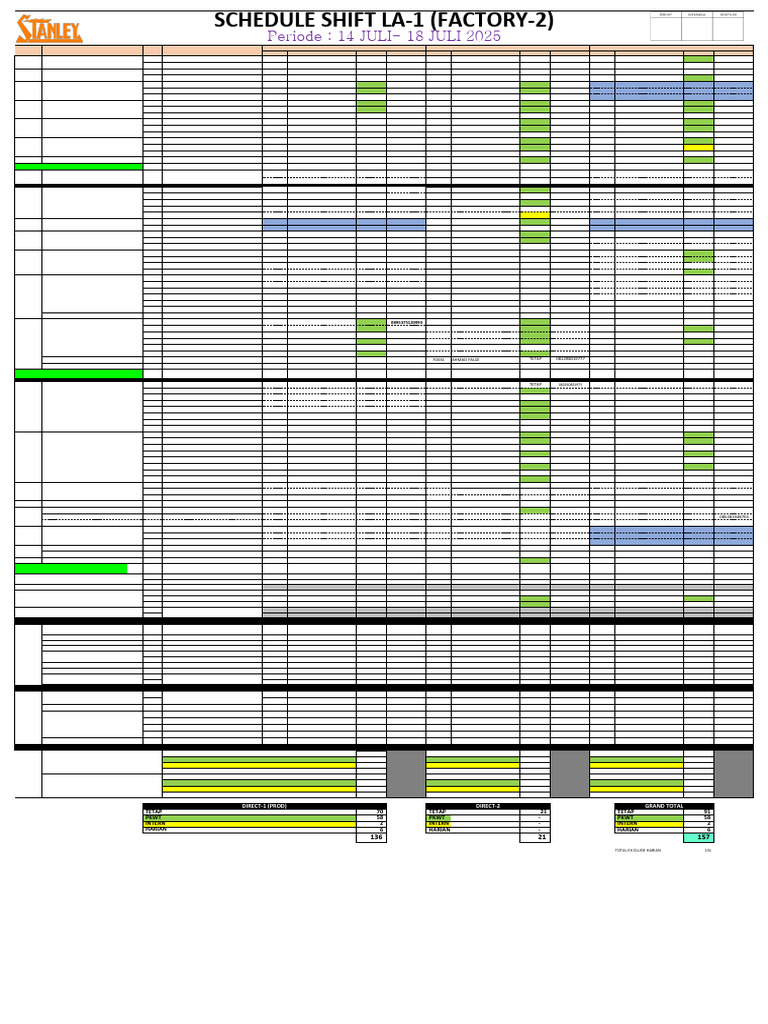 Factory Shift Schedule LA-1 (July 2025) | PDF