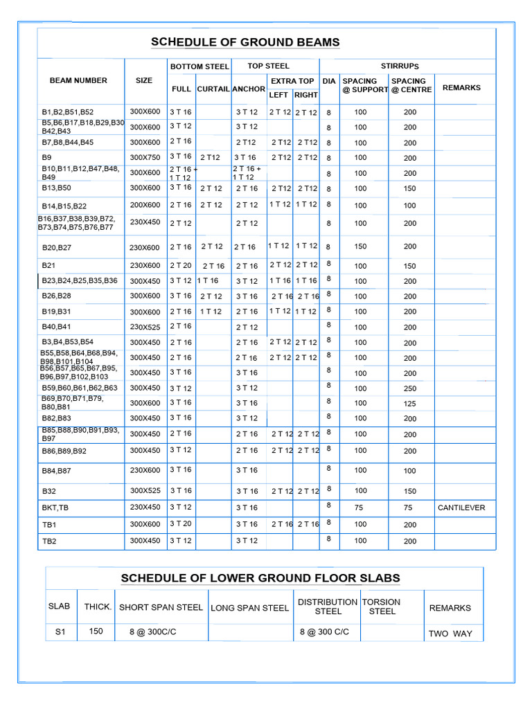 Ground Beam and Slab Steel Schedule | PDF | Bus Transport