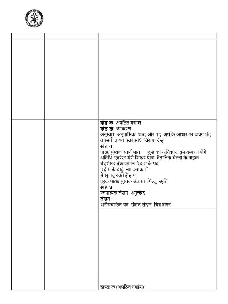 Aravali School Grade IX Exam Datesheet | PDF | Equations | Mathematics