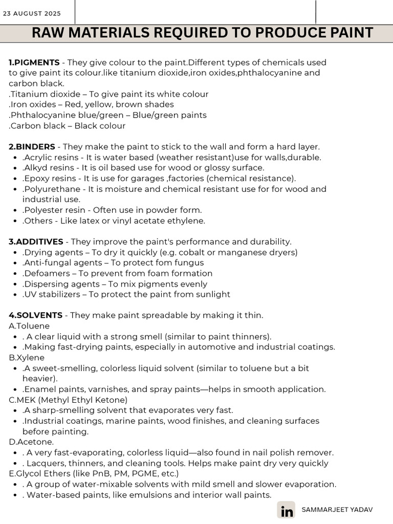 Key Raw Materials for Paint Production | PDF | Paint | Conservation And ...