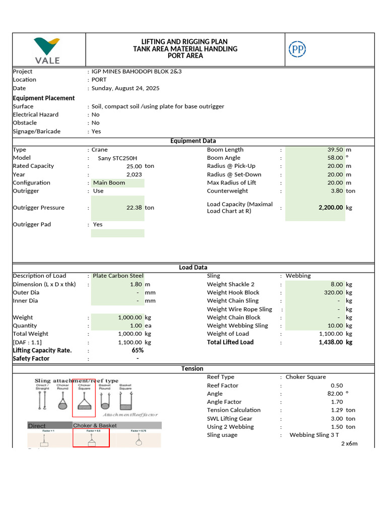 Lifting and Rigging Plan for Crane Operations | PDF | Crane (Machine ...