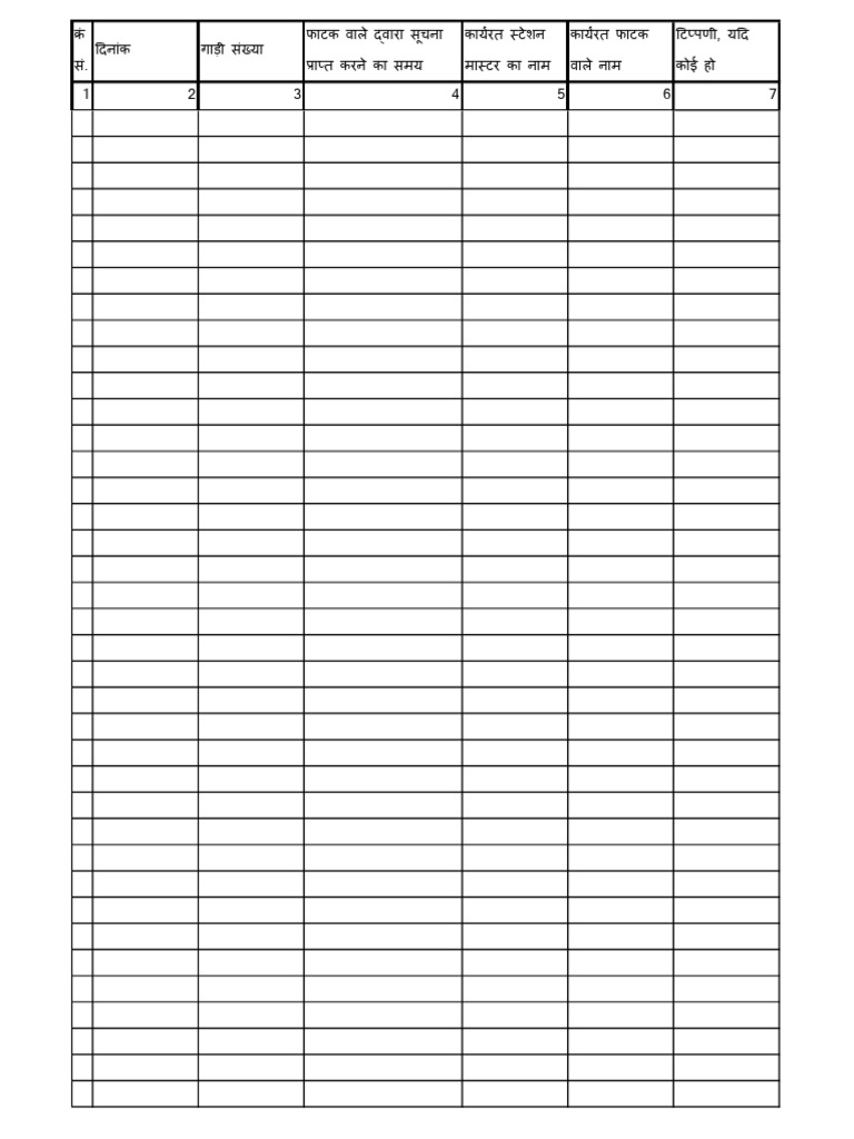 LC PN Register | PDF