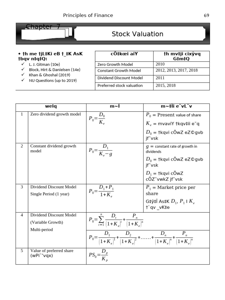 CH 7 Stock P. 69-80 v20 F | PDF | Preferred Stock | Stocks