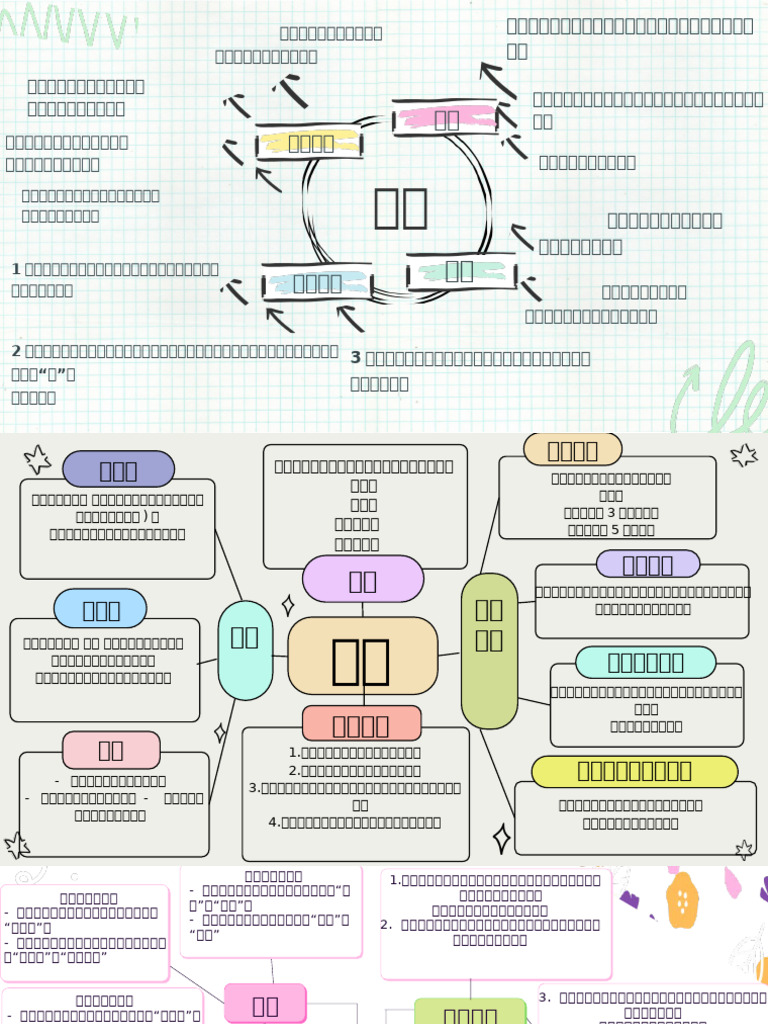 数词,量词,数量短语 - nhóm 6 - Tóm tắt | PDF