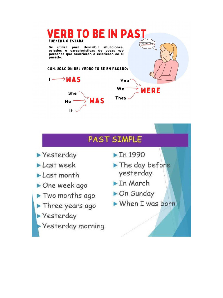 Practices Was Were | PDF