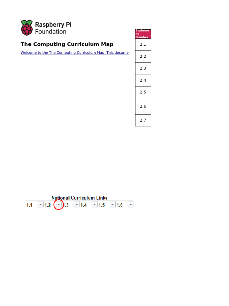Computing Curriculum Overview and Units | PDF | Spreadsheet | Internet ...