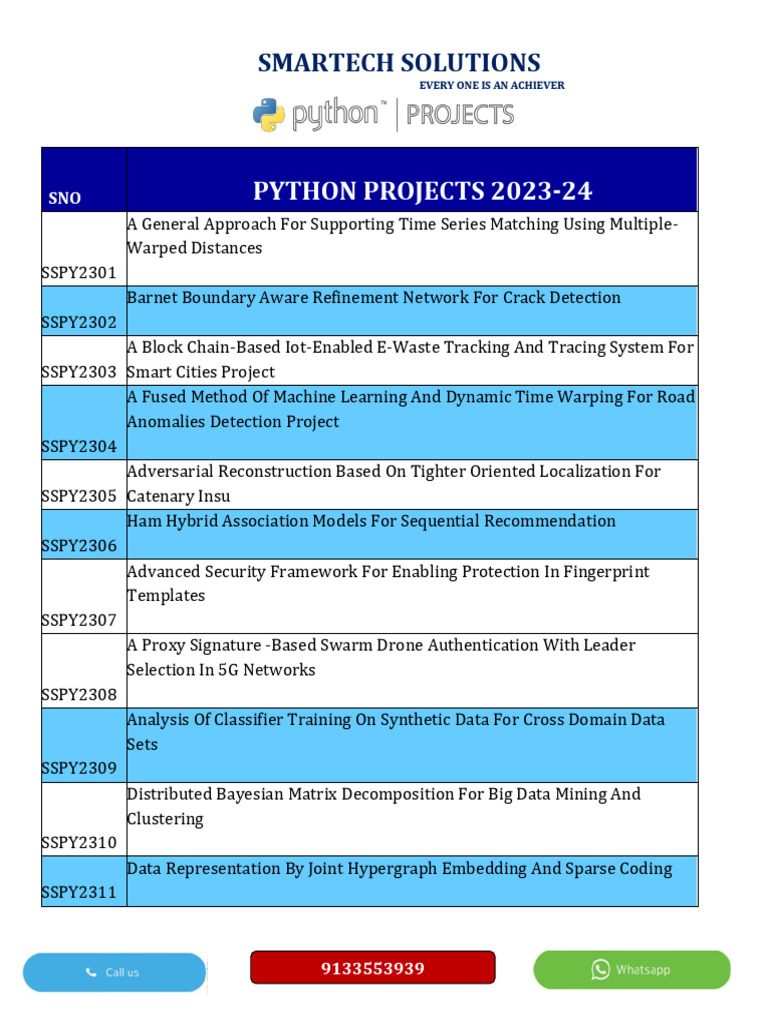 Innovative Python Projects 2023-24 | PDF | Machine Learning | Deep Learning