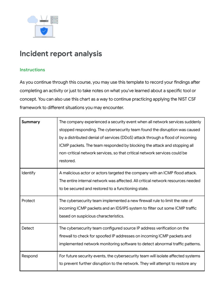 Incident Report Analysis Exemplar | PDF | Denial Of Service Attack ...