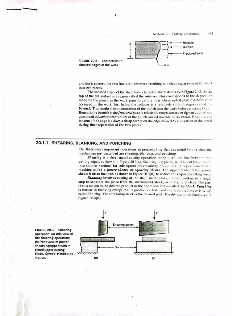 Shearing, Blanking and Punching | PDF