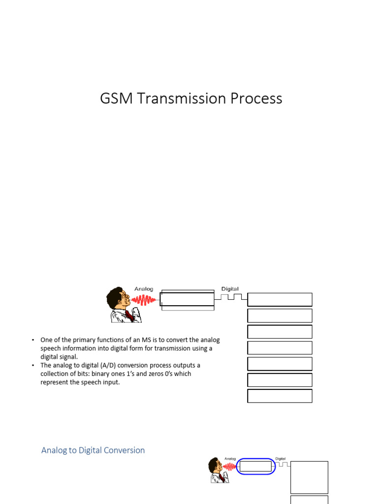 GSM Transmission Process Overview | PDF | Analog To Digital Converter ...