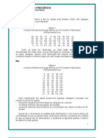 Distribuicao de Frequencia