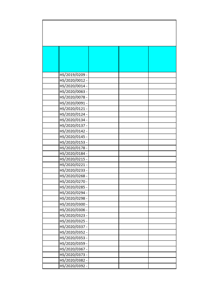 WEBD 14013 Web Content Management Assingment Submit Final List | PDF