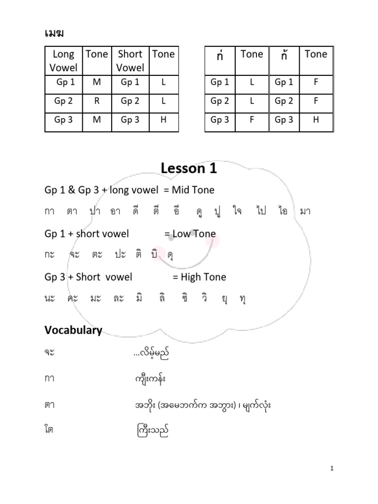 Lesson 1 | PDF