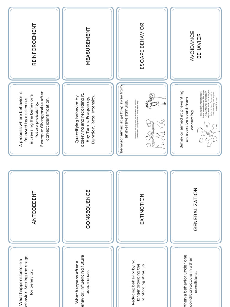 R BT Flashcards 2 | PDF | Reinforcement | Learning