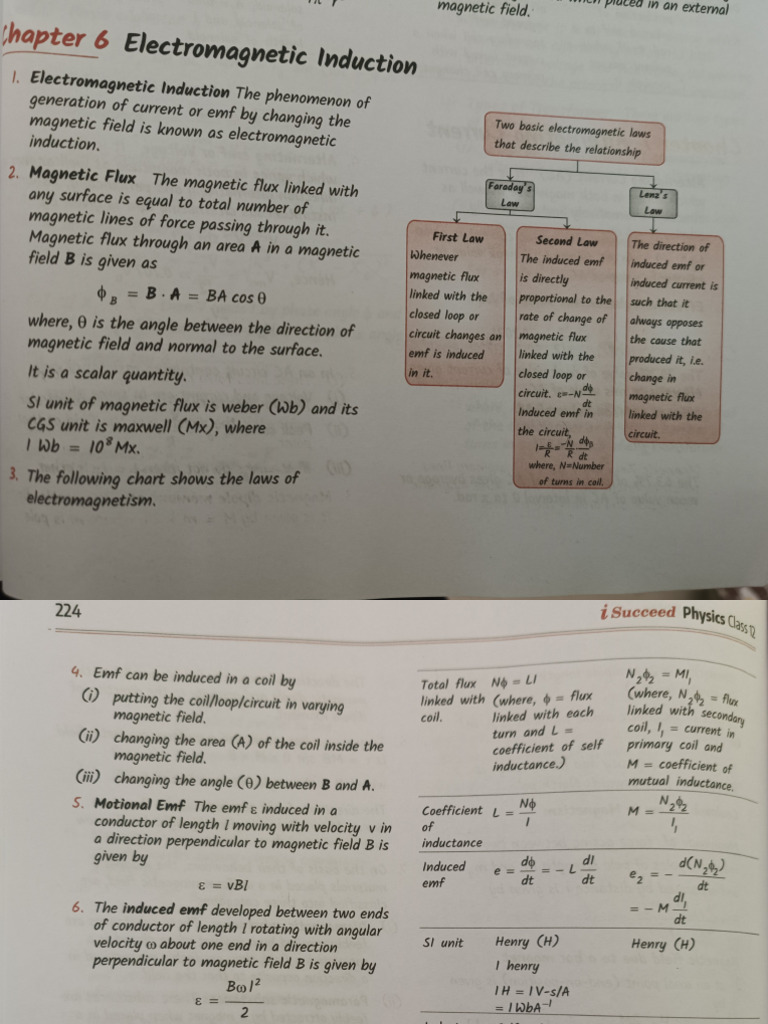 EMI | PDF