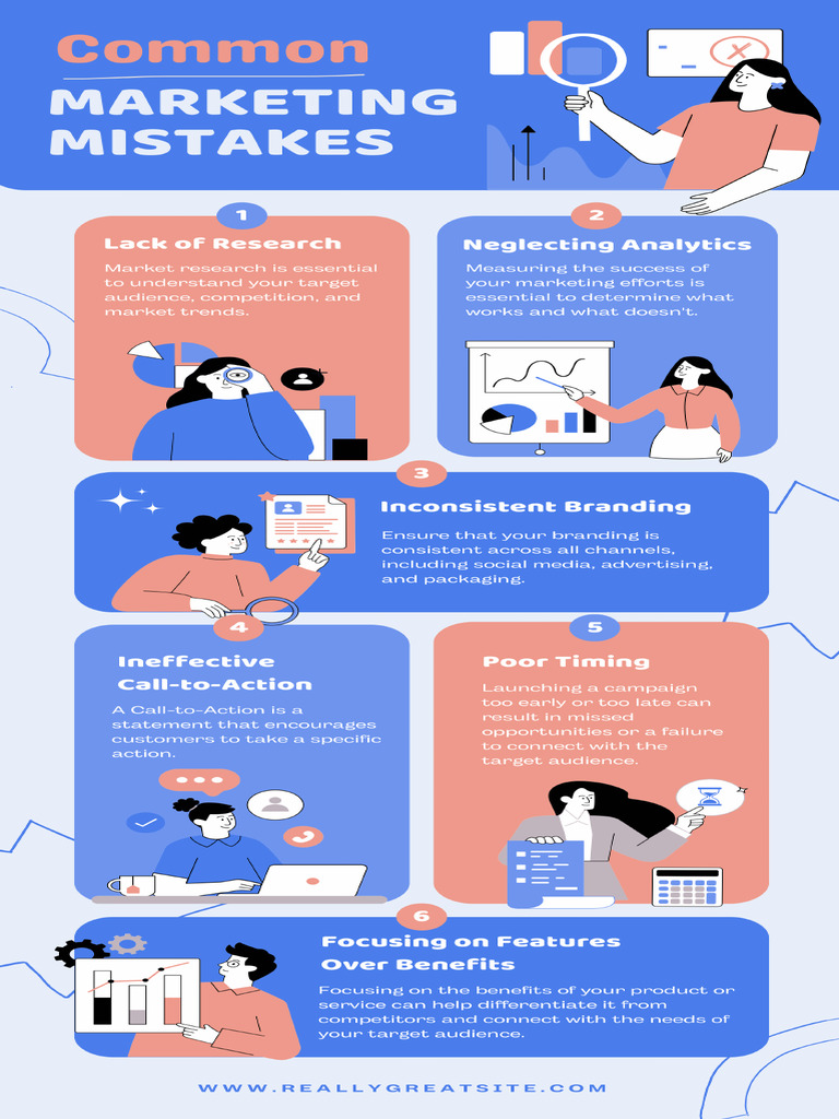 Common Marketing Mistakes Infographic | PDF