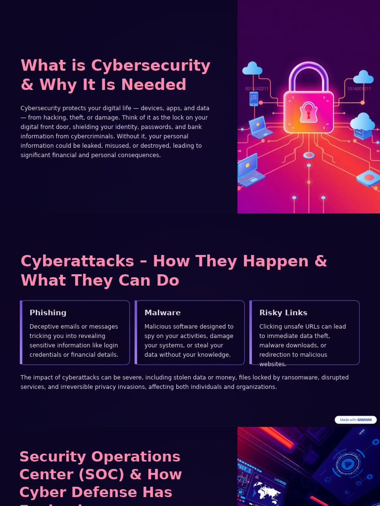Importance of Cybersecurity Explained | PDF | Security | Computer Security